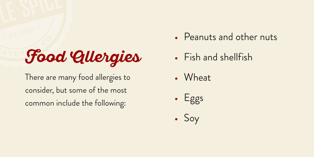 List of food allergies