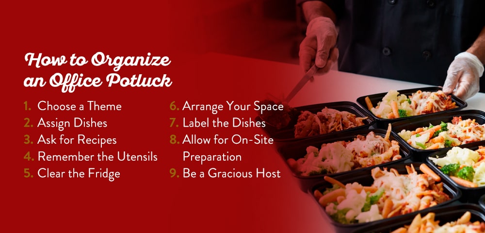 Potluck Checklist